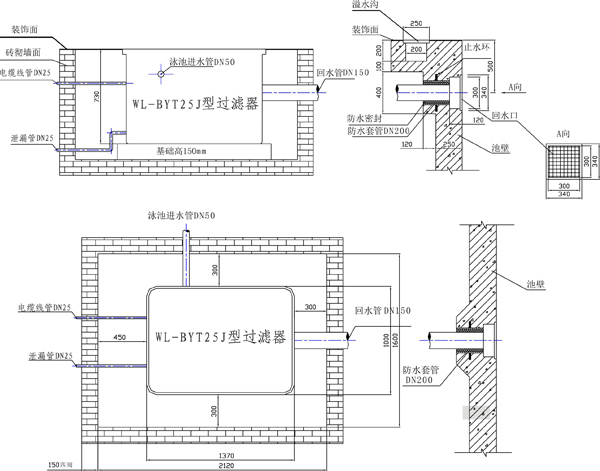 地埋式一體化過濾設(shè)備WL-BYT25J(圖2) 地埋式一體化過濾設(shè)備WL-BYT25J(圖2)